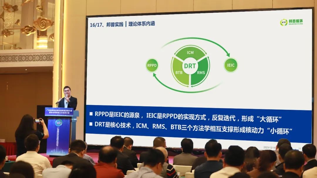 20231216-广东省制造业绿色高质量发展大会召开，，，，，，，，创新理论体系引领行业发展.jpg