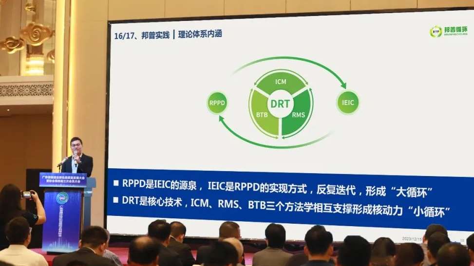 20231216-广东省制造业绿色高质量发展大会召开，，，，，，，，创新理论体系引领行业发展.jpg